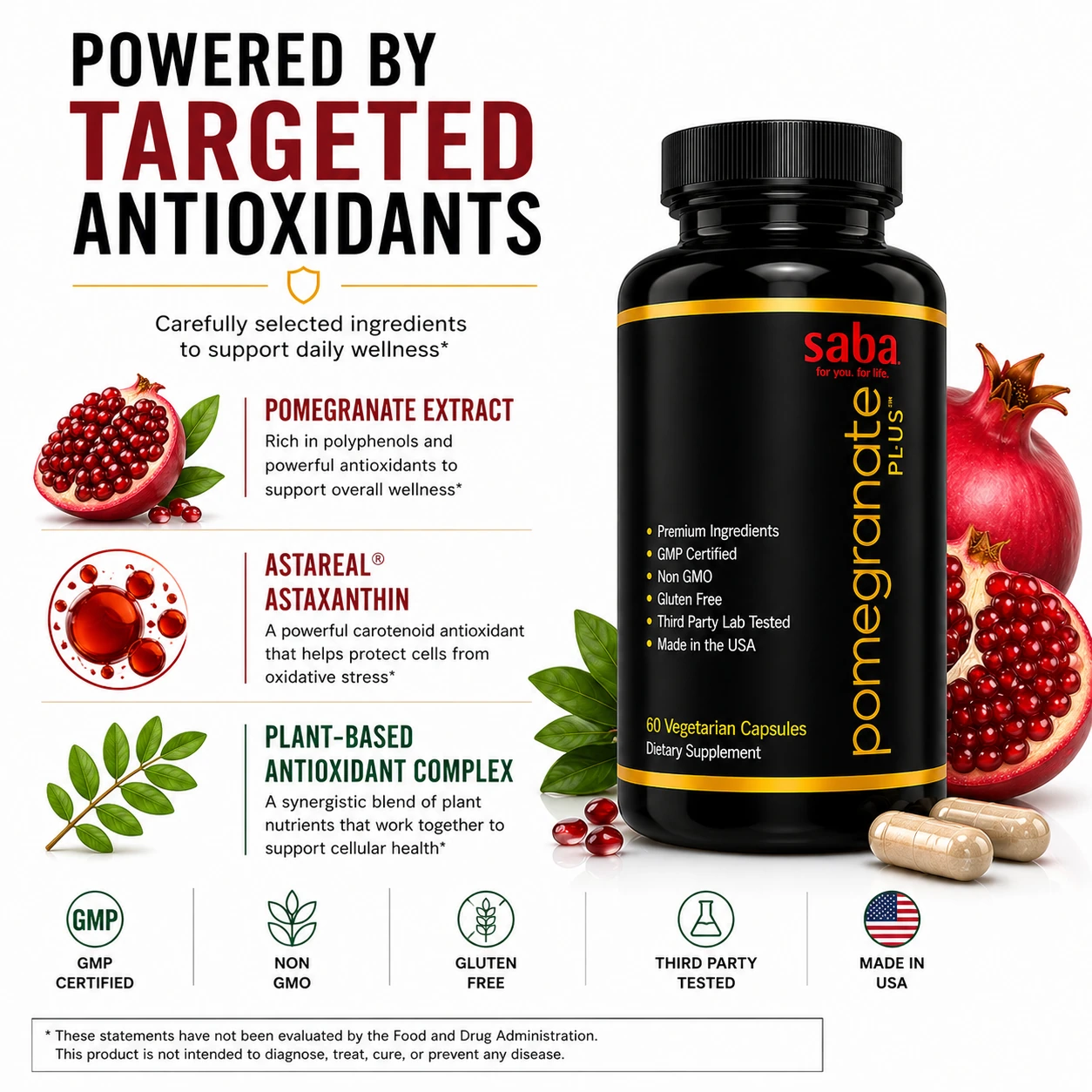 Targeted antioxidant ingredients